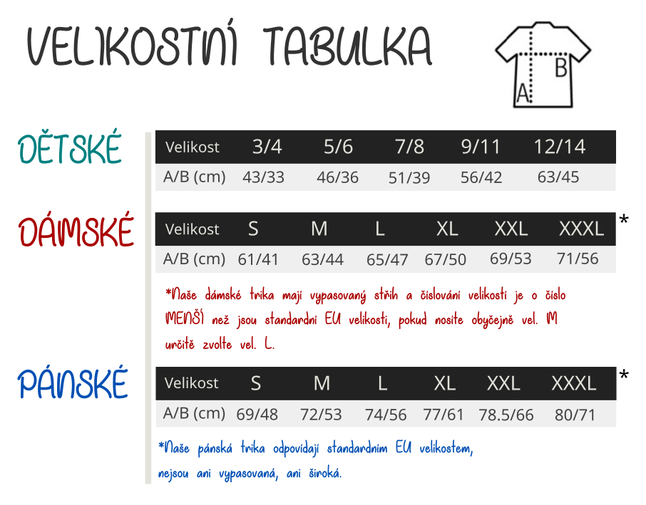 velikostni tabulka_napis
